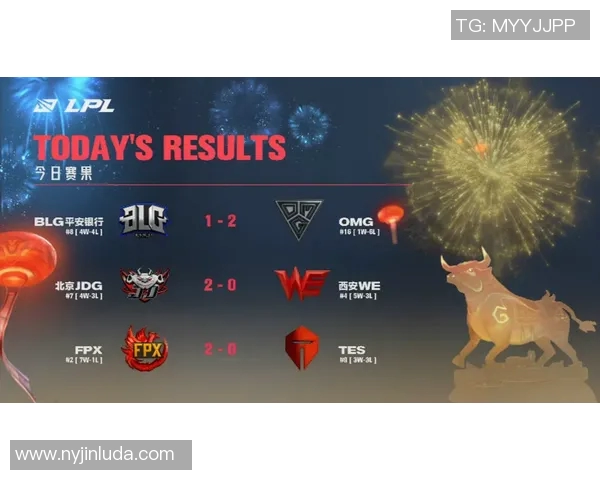 FPX在洲际赛中的拼搏历程与荣耀时刻全景回顾 FPX在洲际赛中的拼搏历程与荣耀时刻全景回顾