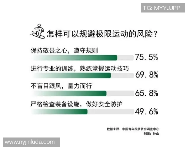 极限运动新手指南从基础到高手的全方位提升策略与技巧分享