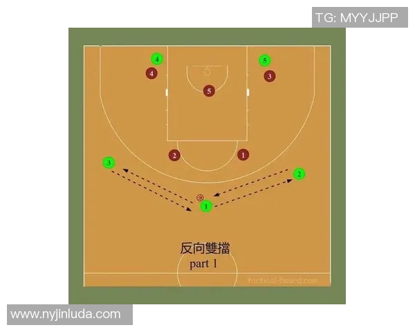 西安街舞队区域防守战术深度分析与实战应用探讨 西安街舞队区域防守战术深度分析与实战应用探讨