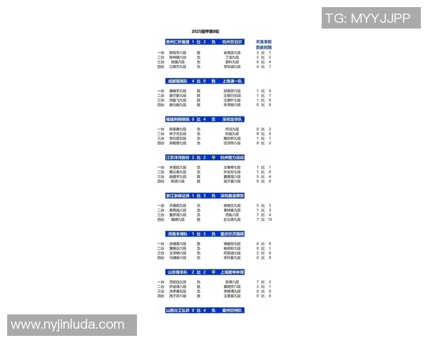成都排球队在钻石联赛中以80分稳居积分榜首位展现强劲实力