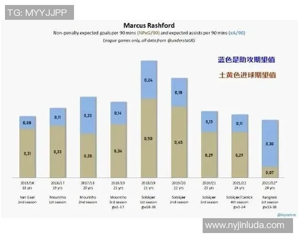 广州篮球队意识对比深度解析与战术演变探讨