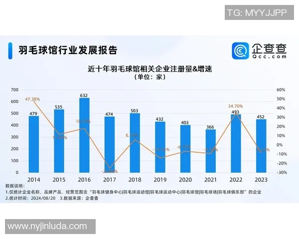 羽毛球巨献：深入分析深圳羽毛球队的心理素质与竞技表现