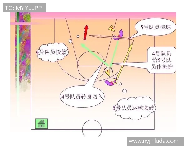 重庆篮球队与广州篮球队赛后战术分析及关键表现回顾