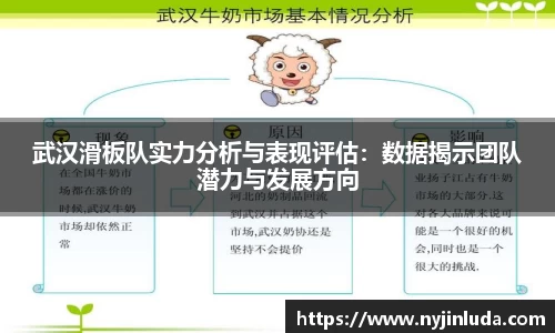 武汉滑板队实力分析与表现评估：数据揭示团队潜力与发展方向